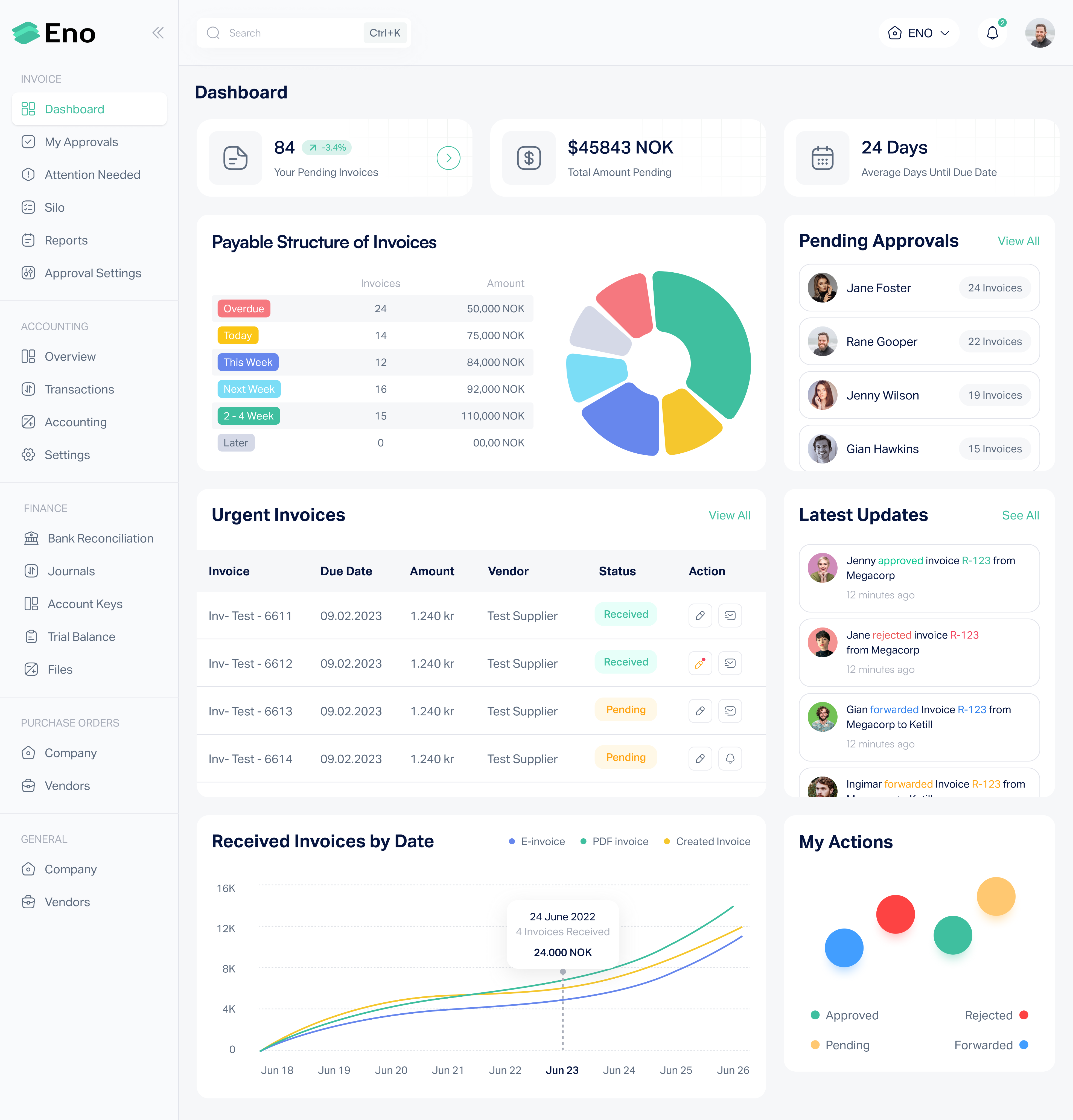 8c7fbb67eb3a0d704d7384c9c910d78c5c0fe013