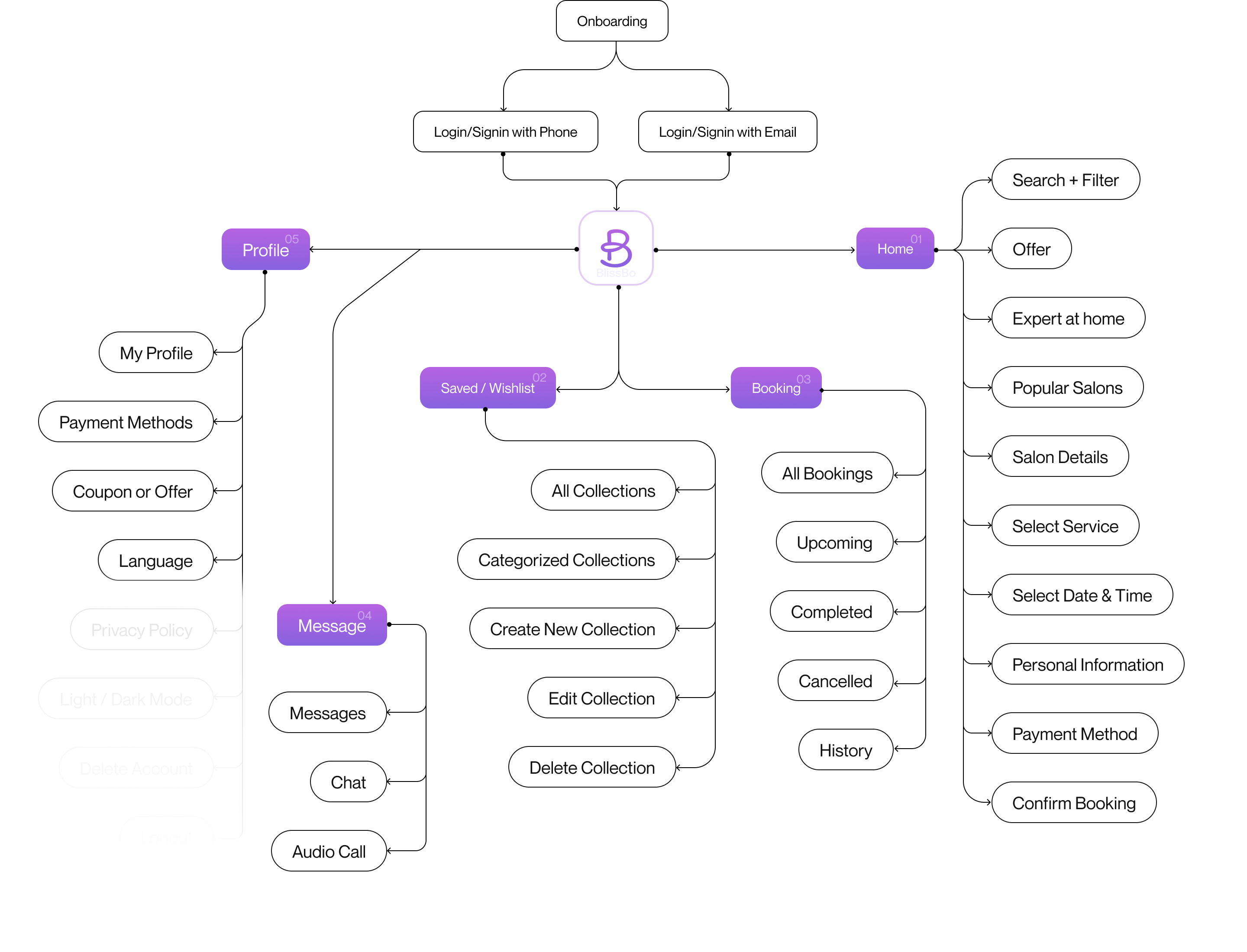 94f0e57be1458d2bbf871e01eaaa36b5a8b4ab03