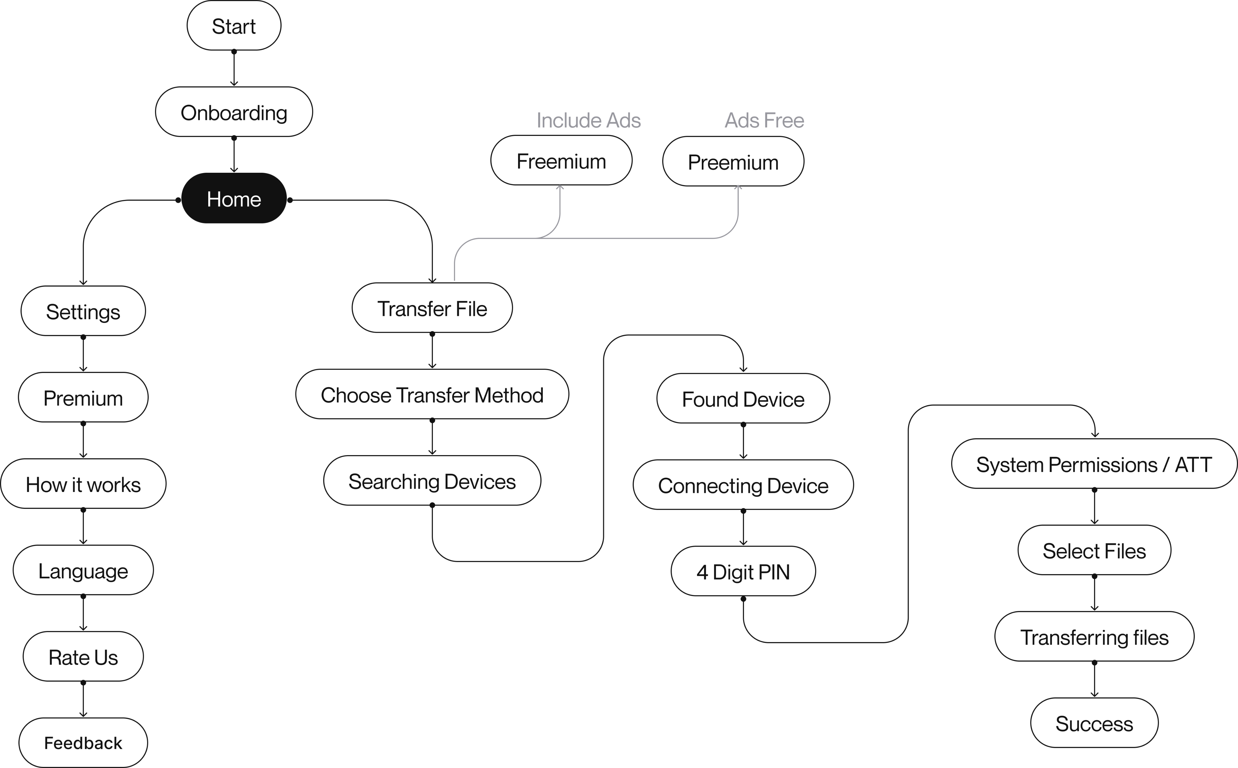 F8cf3239a20ed879977736c842b6411636b47dff (1)